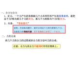 2023-2024学年鲁科版必修一 4.1 科学探究：力的合成 课件