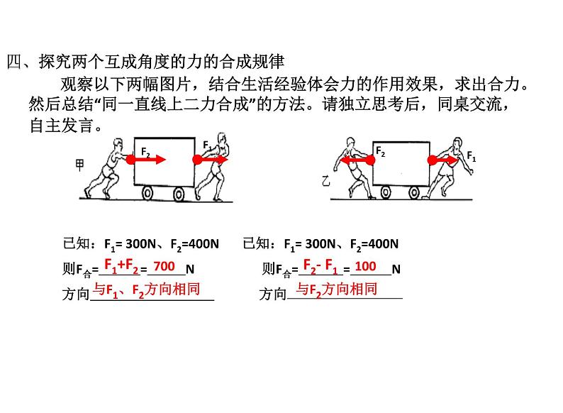 2023-2024学年鲁科版必修一 4.1 科学探究：力的合成 课件06