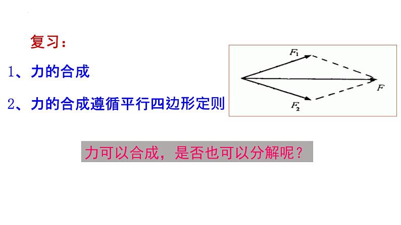 2023-2024学年鲁科版必修一 4.2 力的分解 课件03