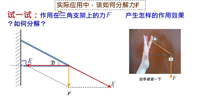 2023-2024学年鲁科版必修一 4.2 力的分解 课件07