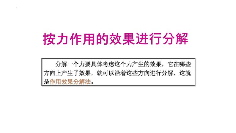 2023-2024学年鲁科版必修一 4.2 力的分解 课件08