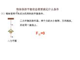 2023-2024学年鲁科版必修一 4.3 共点力的平衡  课件