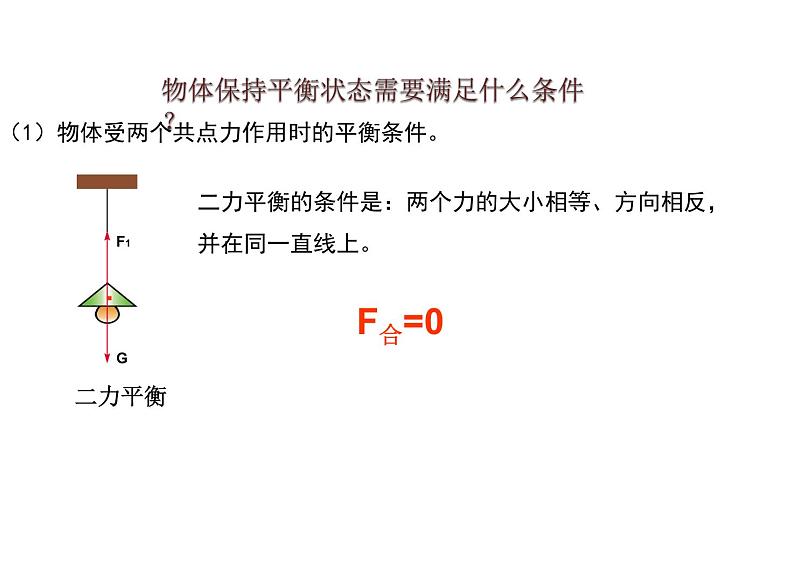 2023-2024学年鲁科版必修一 4.3 共点力的平衡  课件04