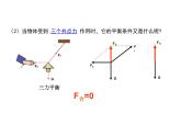 2023-2024学年鲁科版必修一 4.3 共点力的平衡  课件