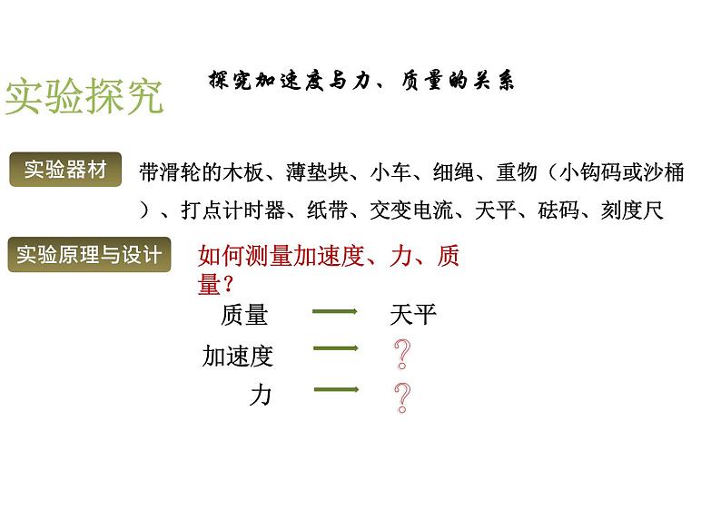 2023-2024学年鲁科版必修一 5.2 科学探究：加速度与力、质量的关系 课件06