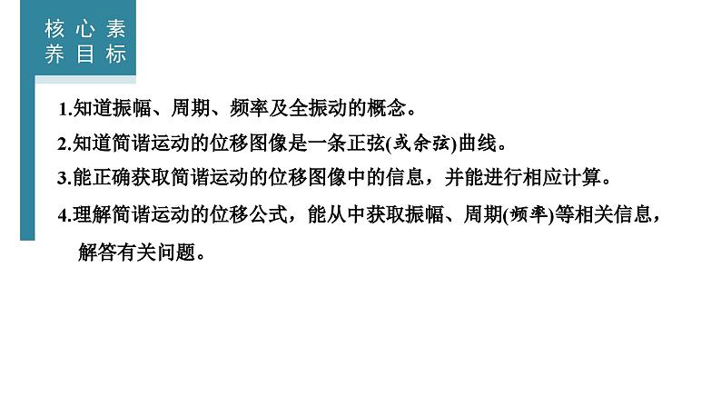 2023-2024学年鲁科版选择性必修第一册 第2章 第2节　振动的描述 课件02