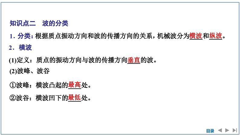 2023-2024学年鲁科版选择性必修第一册 第3章 第1节　波的形成和描述 课件第6页