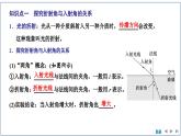 2023-2024学年鲁科版选择性必修第一册 第4章 第1节　光的折射 课件