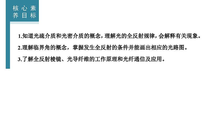 2023-2024学年鲁科版选择性必修第一册 第4章 第3、4节　光的全反射　光导纤维及其应用 课件 (1)02