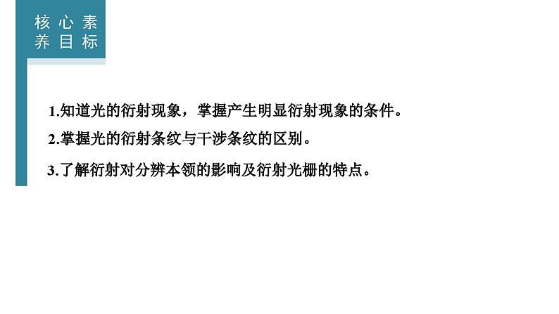 2023-2024学年鲁科版选择性必修第一册 第5章 第3节　光的衍射 课件02