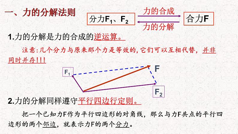 2023-2024学年人教版必修第一册 3.4 力的合成与分解（第二课时） 课件04