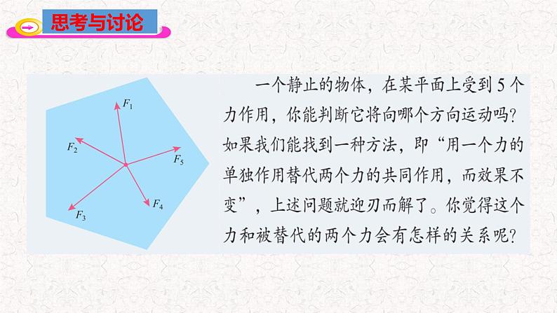 2023-2024学年人教版必修第一册 3.4 力的合成与分解（第一课时） 课件第3页