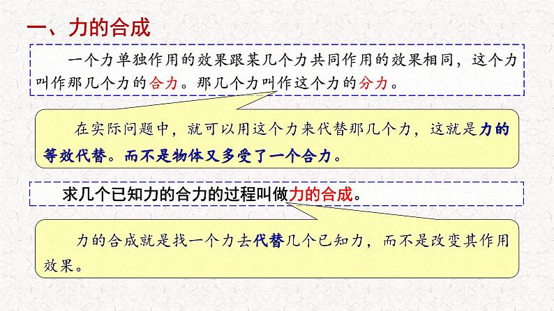 2023-2024学年人教版必修第一册 3.4 力的合成与分解（第一课时） 课件第7页