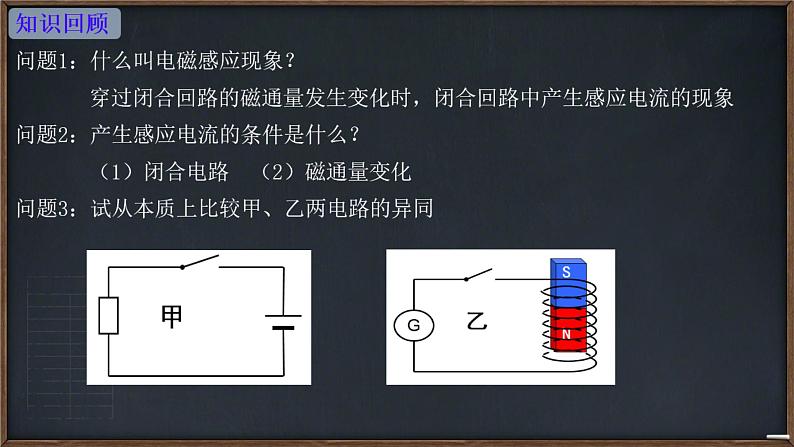 2023-2024学年人教版选择性必修第二册  2.2法拉第电磁感应定律 课件第2页