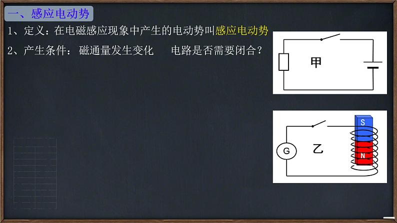 2023-2024学年人教版选择性必修第二册  2.2法拉第电磁感应定律 课件第3页