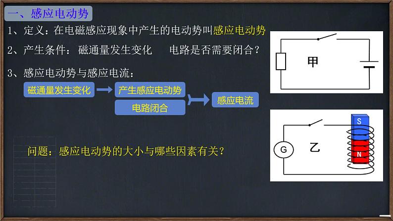 2023-2024学年人教版选择性必修第二册  2.2法拉第电磁感应定律 课件第4页