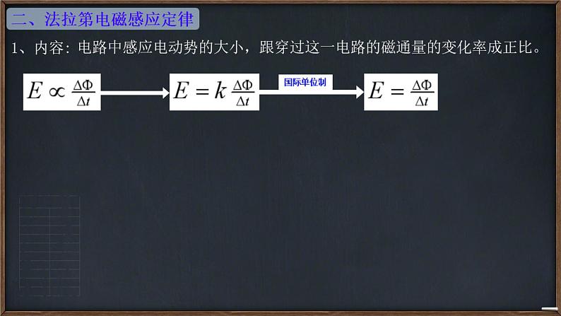 2023-2024学年人教版选择性必修第二册  2.2法拉第电磁感应定律 课件第6页