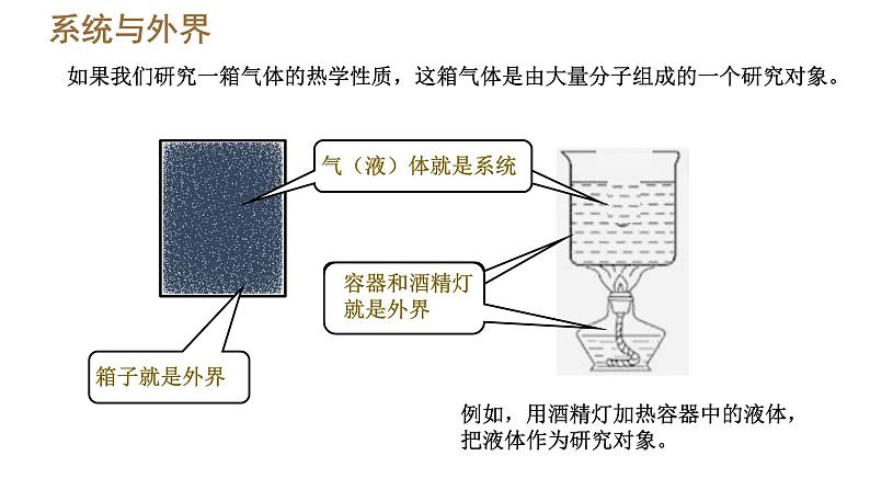 2023-2024学年人教版选择性必修第三册  2.1 温度和温标 课件第6页