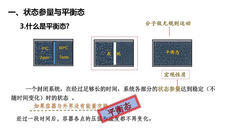 2023-2024学年人教版选择性必修第三册  2.1 温度和温标 课件第8页