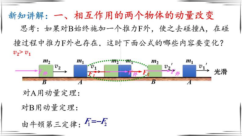 2023-2024学年人教版选择性必修第一册  1.3 动量守恒定律 课件  (1)05