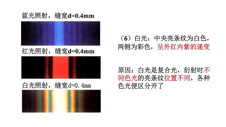 2023-2024学年人教版选择性必修第一册  4.5光的衍射 课件第8页