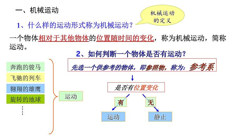 2023-2024学年鲁科版必修一 1.1 空间和时间　课件第3页