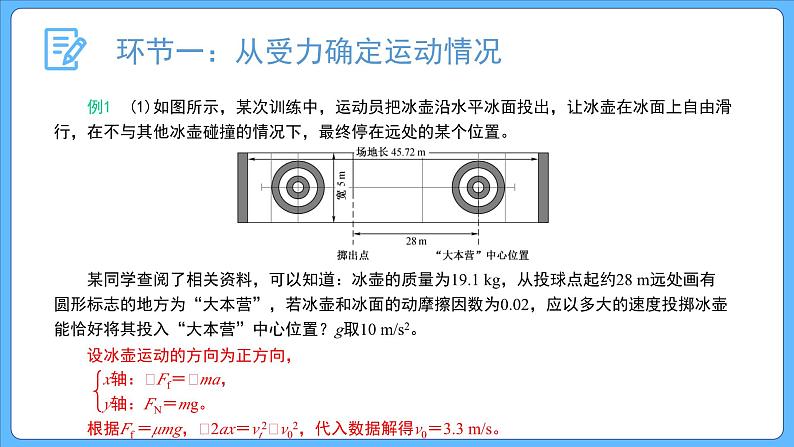 4.5 牛顿运动定律的应用（课件）第7页