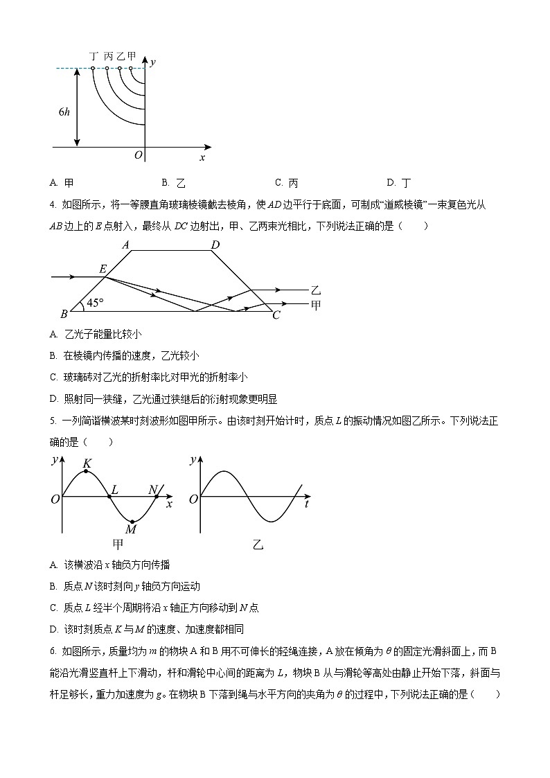 2023-2024学年湖北省荆州市沙市中学高三上学期9月月考物理试题+（解析版）02