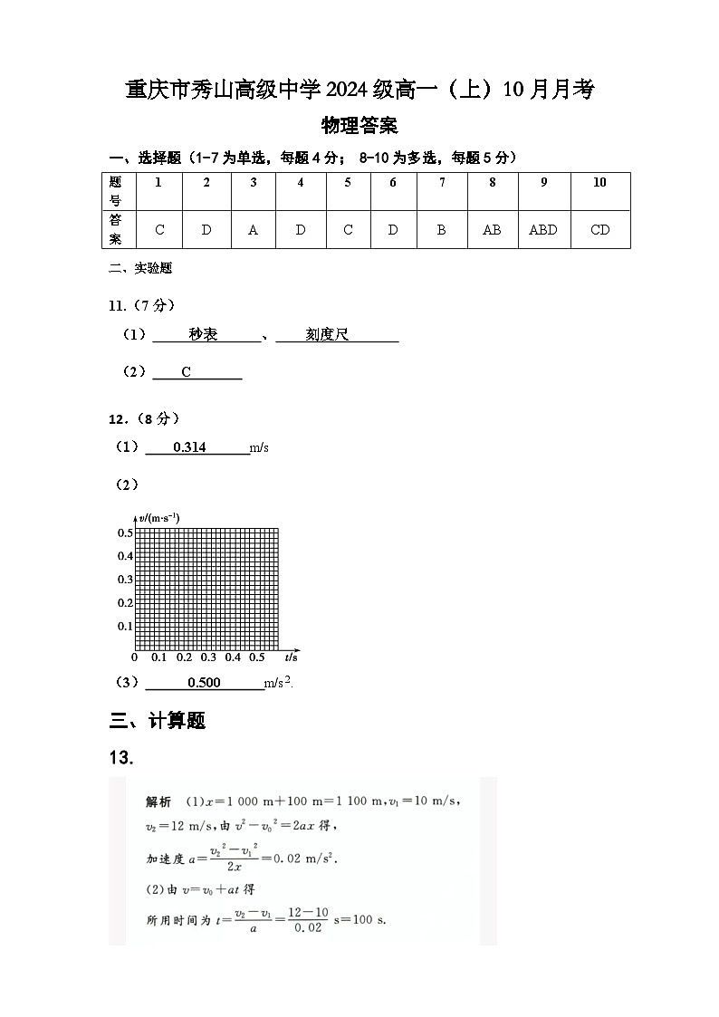 重庆市秀山高级中学2024级高一（上）10月月考物理答案第1页
