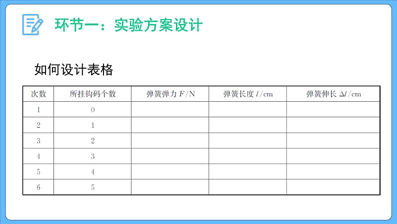 3.1 第2课时 探究弹簧弹力与形变量的关系（课件）-2023-2024学年高一上学期物理人教版（2019）必修第一册第8页