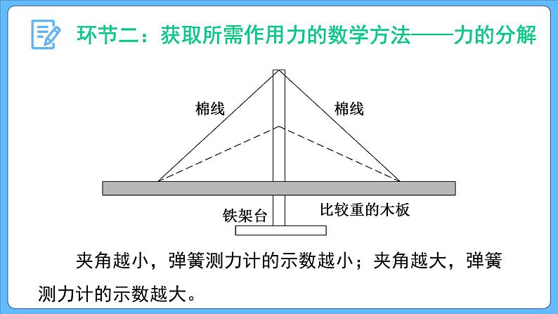 3.4 第2课时 力的分解（课件）-2023-2024学年高一上学期物理人教版（2019）必修第一册第6页
