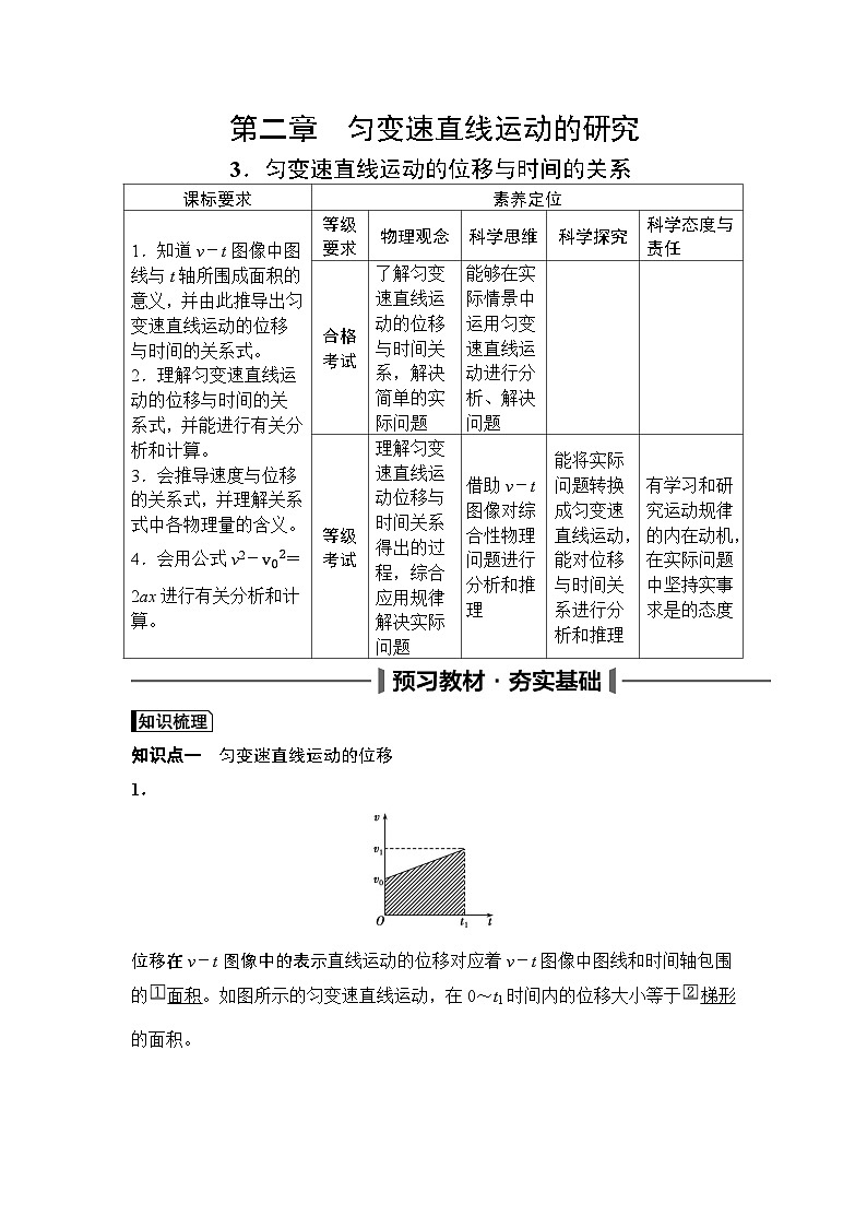 高中物理2024年高考复习名师重难点导学必修一：第二章 3第1页