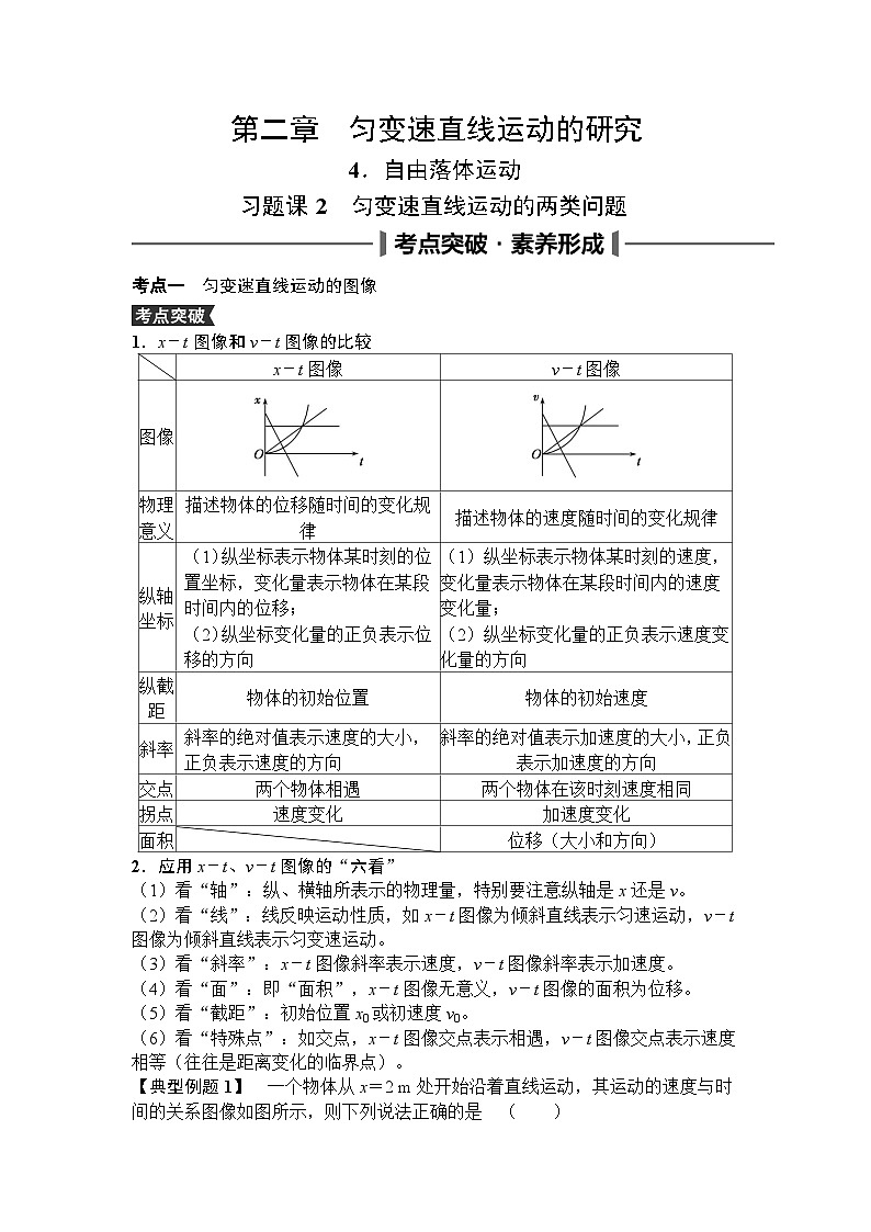高中物理2024年高考复习名师重难点导学必修一：第二章 4 习题2第1页