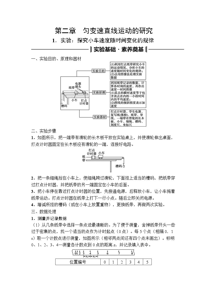 高中物理2024年高考复习名师重难点导学必修一：第二章 1第1页