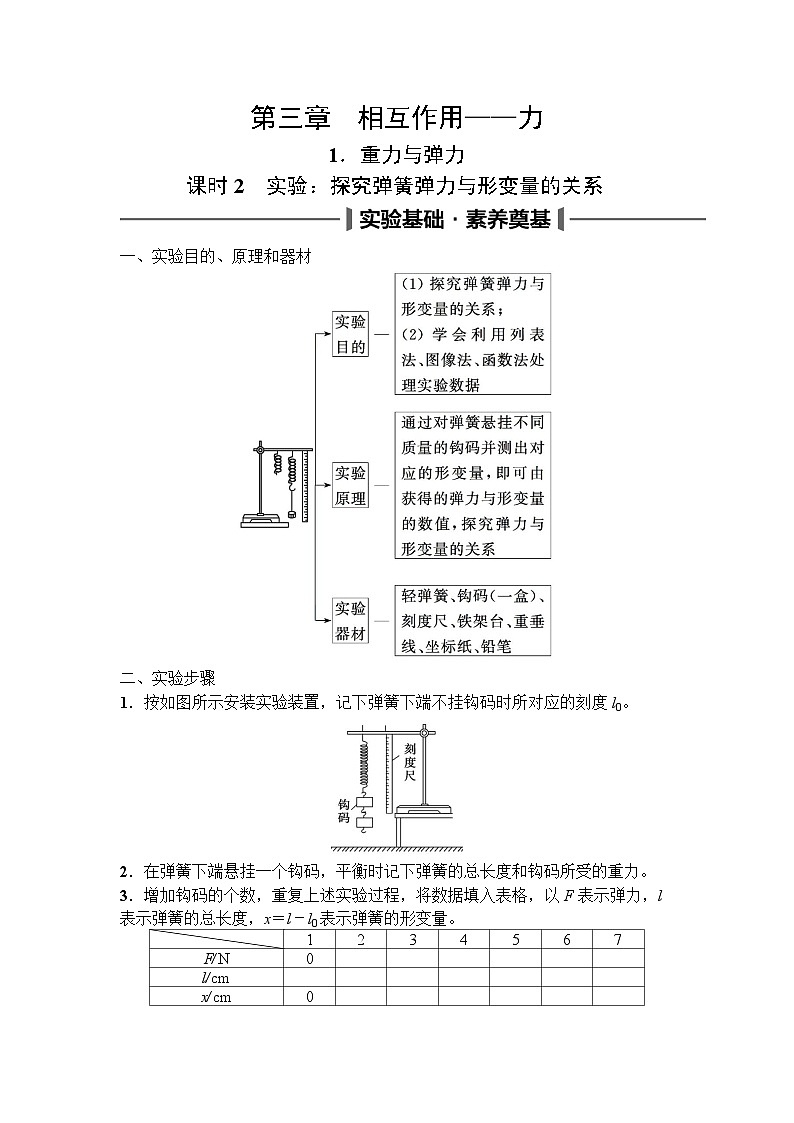 高中物理2024年高考复习名师重难点导学必修一：第三章  1  课时2第1页