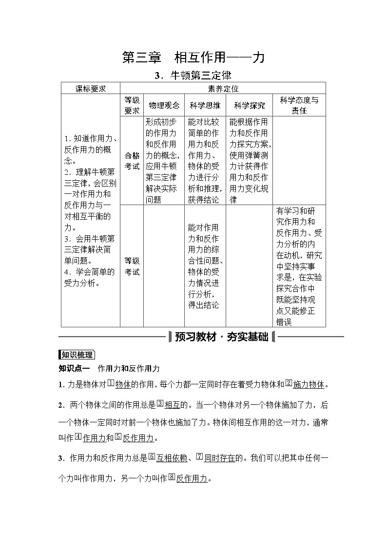 高中物理2024年高考复习名师重难点导学必修一：第三章  3第1页