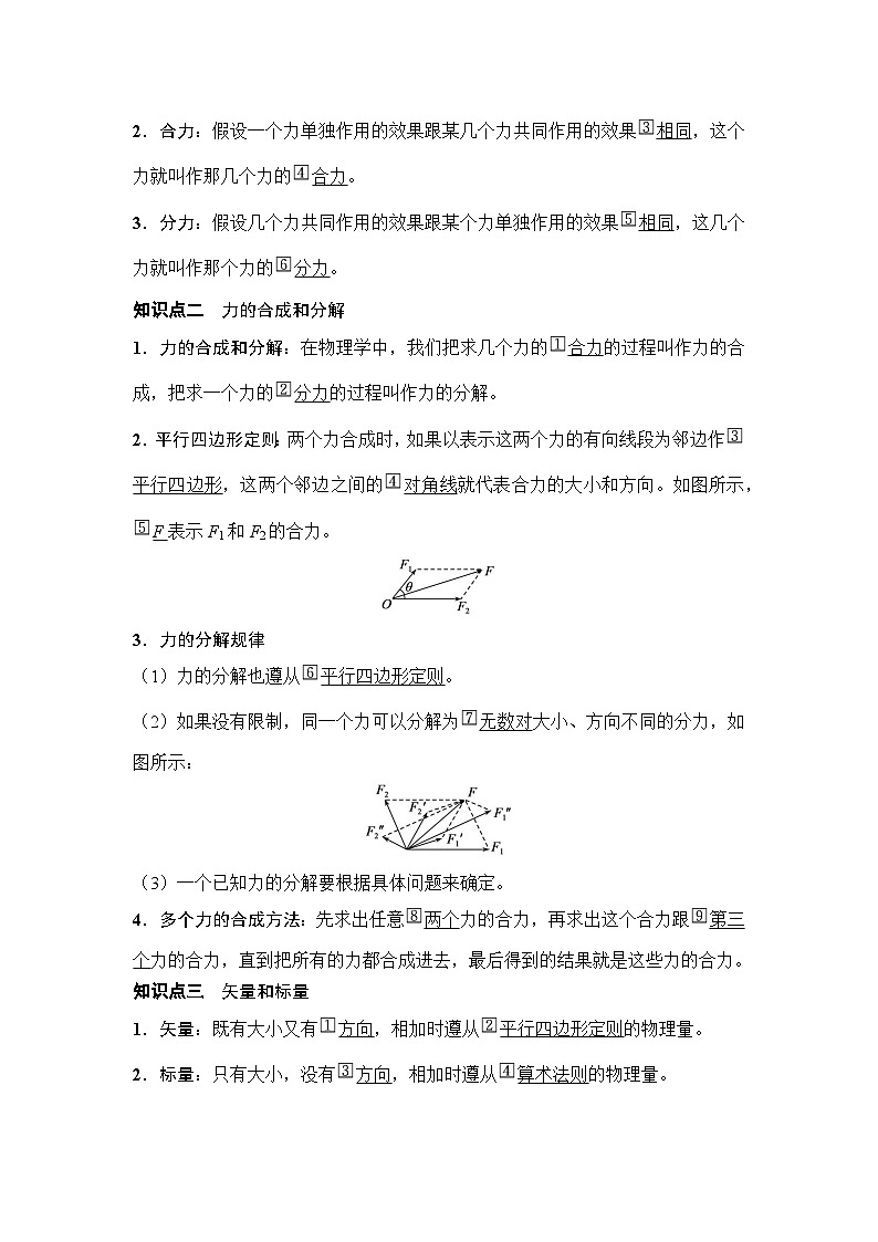 高中物理2024年高考复习名师重难点导学必修一：第三章  4  课时1第2页