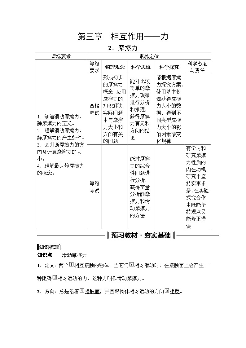 高中物理2024年高考复习名师重难点导学必修一：第三章  2第1页