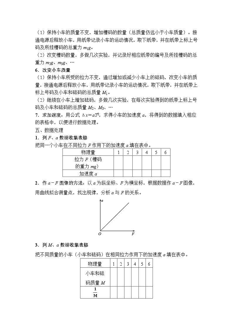 高中物理2024年高考复习名师重难点导学必修一：第四章  2第2页