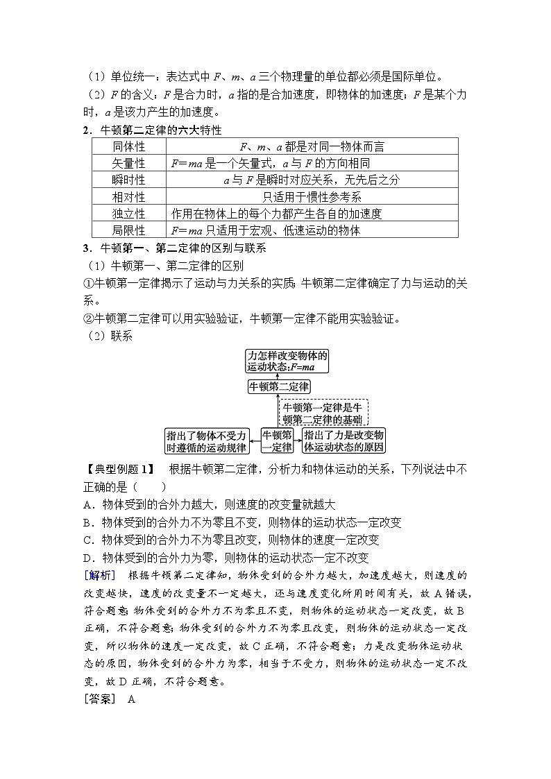 高中物理2024年高考复习名师重难点导学必修一：第四章  3第3页