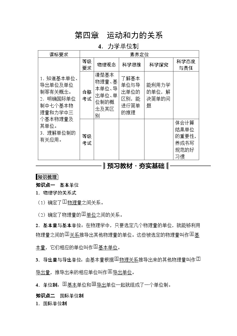 高中物理2024年高考复习名师重难点导学必修一：第四章  4第1页