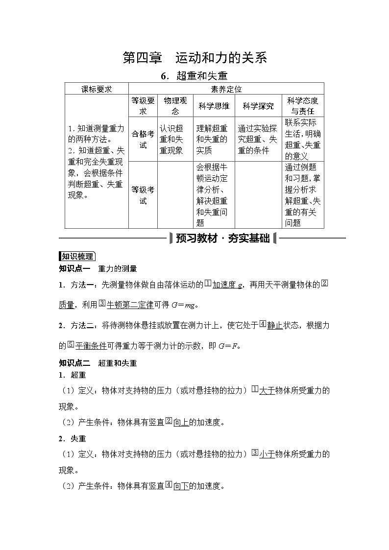 高中物理2024年高考复习名师重难点导学必修一：第四章  6第1页