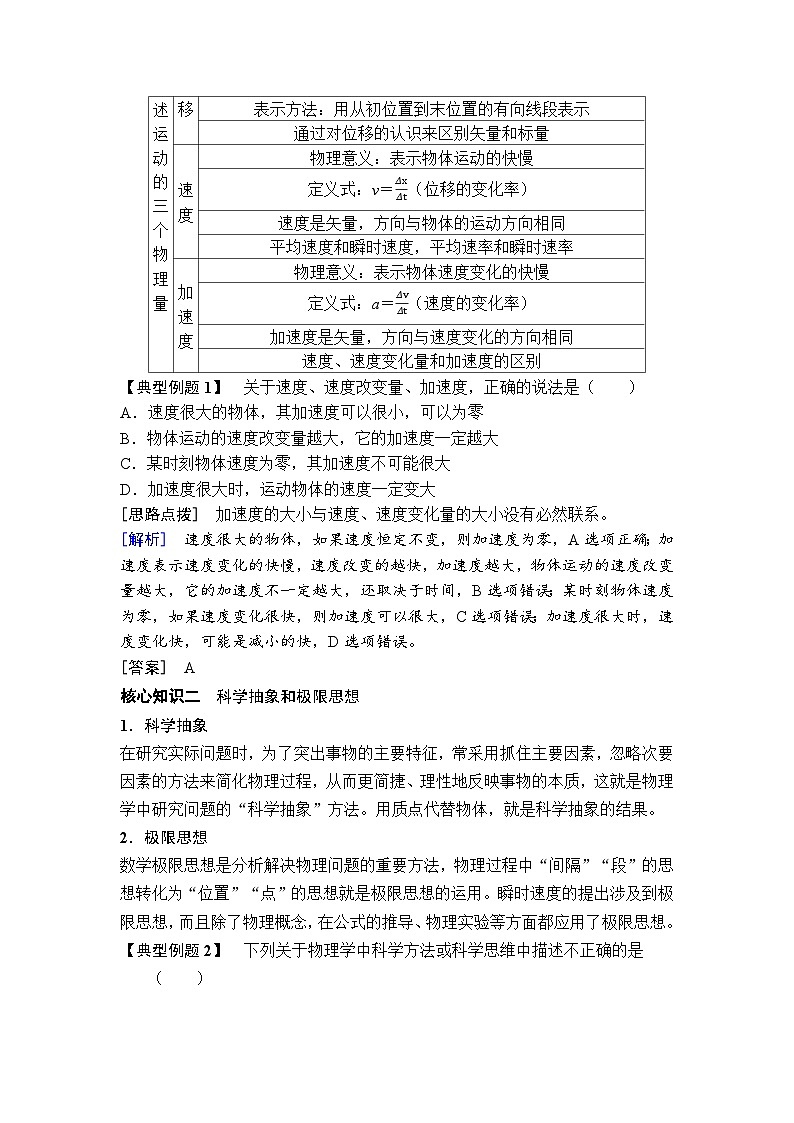 高中物理2024年高考复习名师重难点导学必修一：第一章 章末整合提升第2页