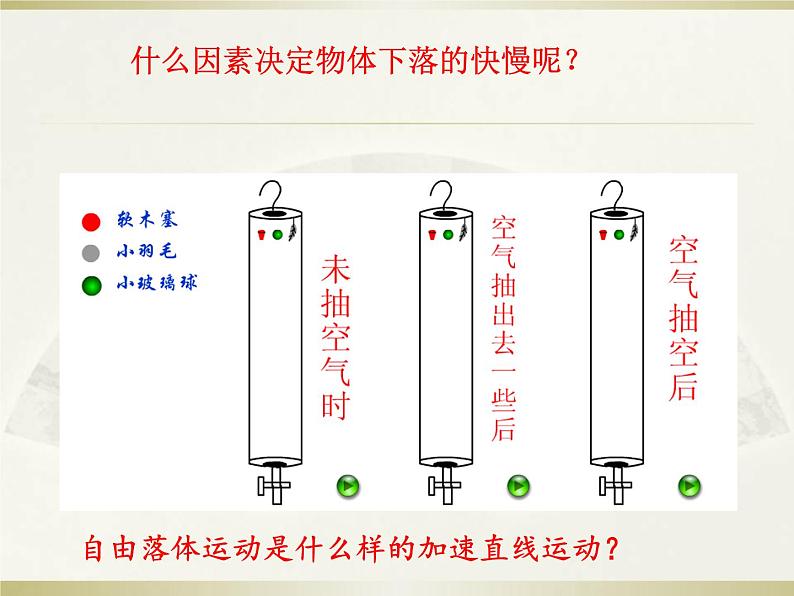 2023-2024学年鲁科版必修一2.5 自由落体运动 课件06