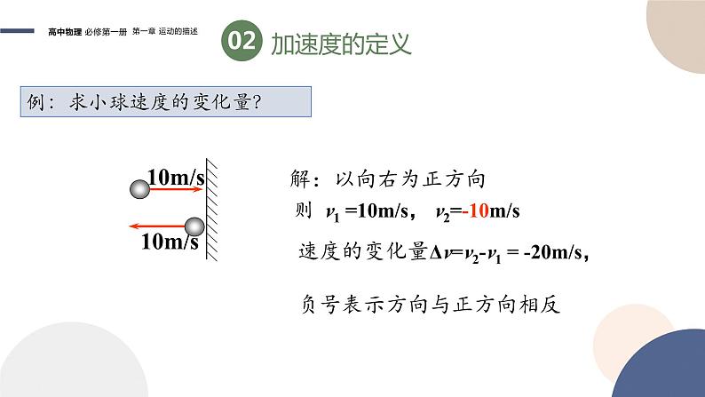 1.4速度变化的描述加速度课件-高一物理人教版（2019）必修第一册08