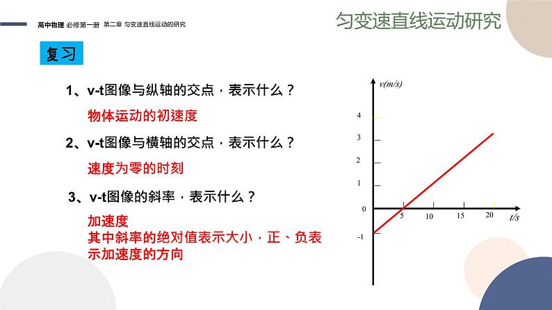 2.2匀变速直线运动的速度与时间的关系课件-物理人教版（2019）必修第一册03