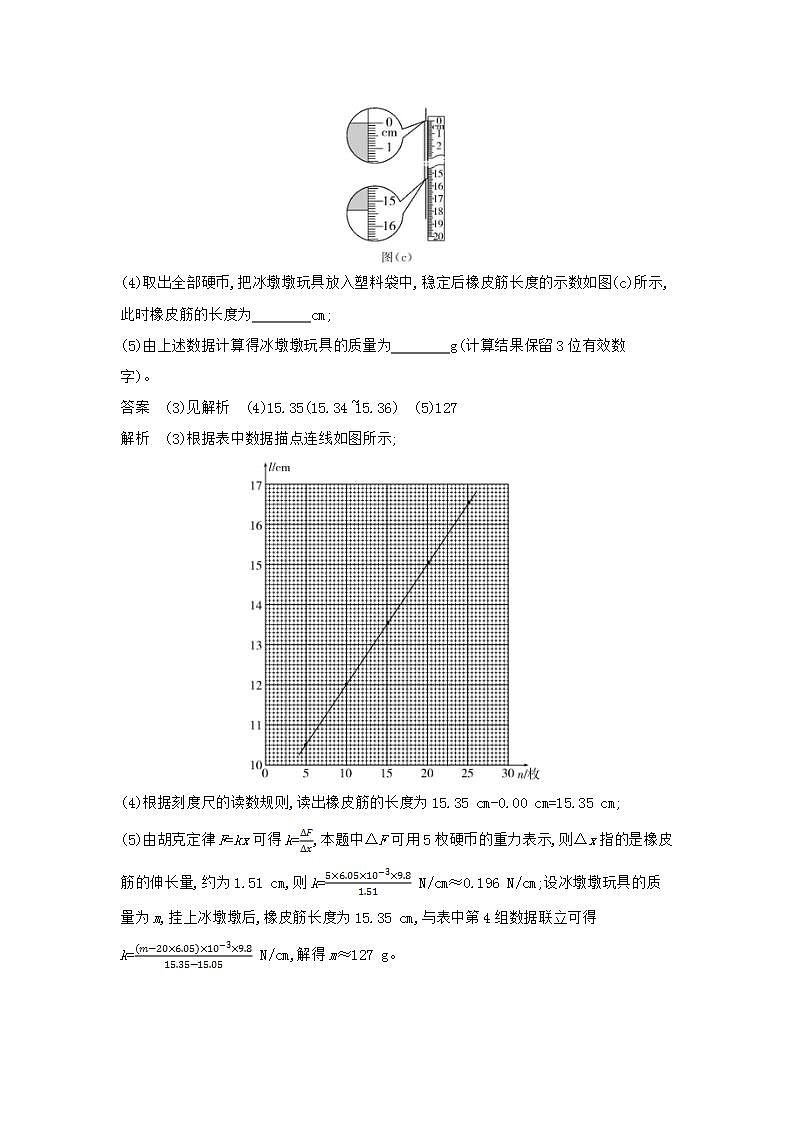 1_7. 10年高考真题——专题十七第3页