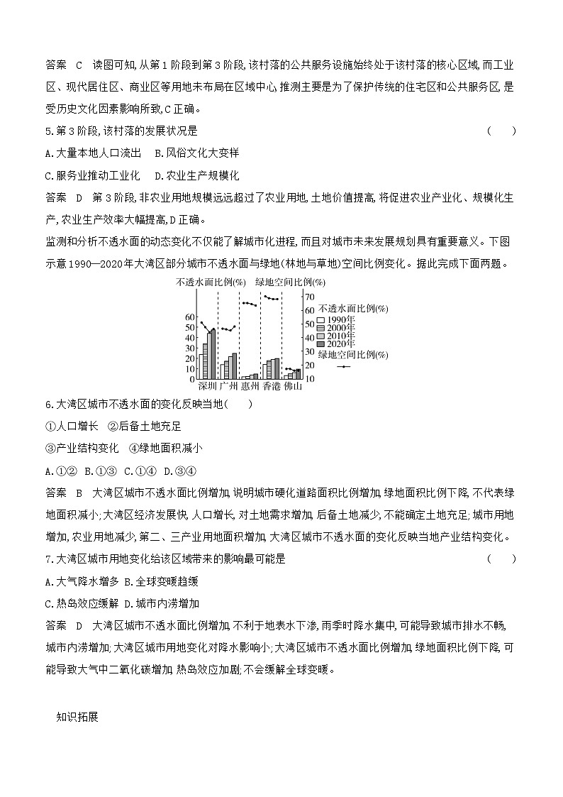 10_专题八城镇与乡村（习题+检测+10年高考真题）03