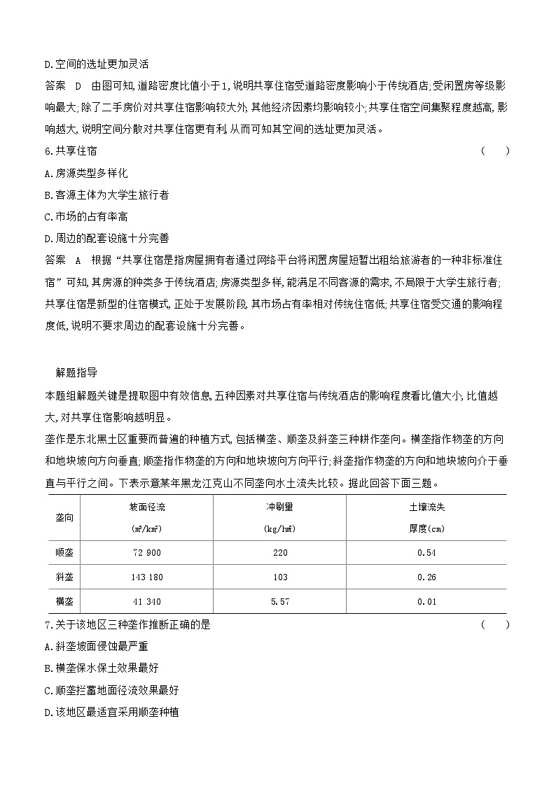 1_专题九 产业区位因素第3页