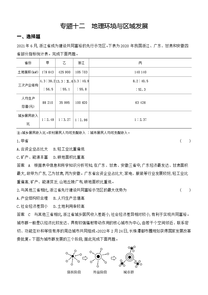 14_专题十二地理环境与区域发展（习题+检测+10年高考真题）01